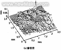 激光修銳樹脂結(jié)合劑砂輪的試驗(yàn)研究