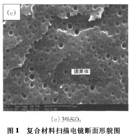 二氧化硅改性環(huán)氧樹脂膠黏劑性能研究