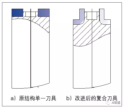 缸體、缸蓋加工生產線中，怎樣選擇刀具？