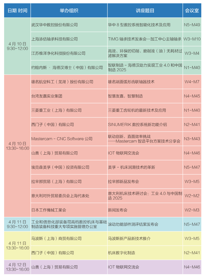 CCMT2018部分技術(shù)交流講座日程表