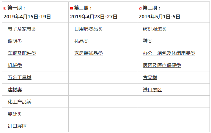 從第125屆廣交會看磨料磨具企業(yè)轉(zhuǎn)型升級