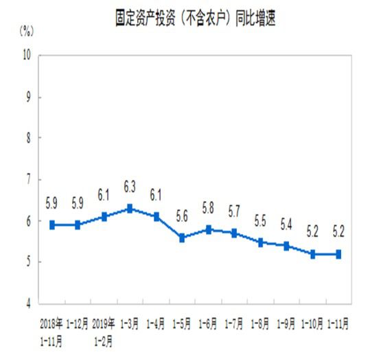 2020年首次降準(zhǔn)利好實(shí)體經(jīng)濟(jì)