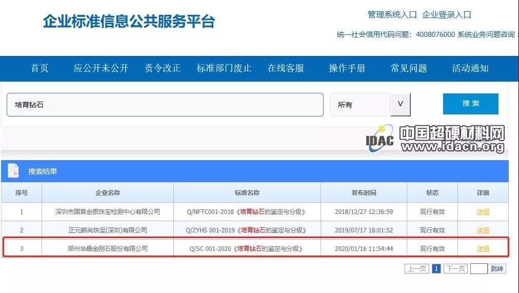 重磅！鄭州華晶《培育鉆石的鑒定與分級(jí)》企業(yè)標(biāo)準(zhǔn)正式發(fā)布實(shí)施