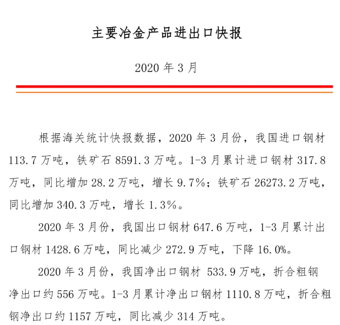中鋼協(xié)：3月主要冶金產(chǎn)品進(jìn)出口快報