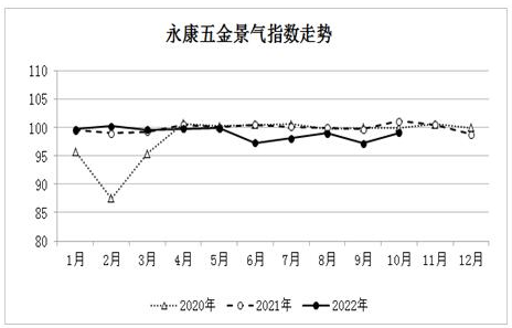 1670293328269394.png 微信截圖_20221206102151.png