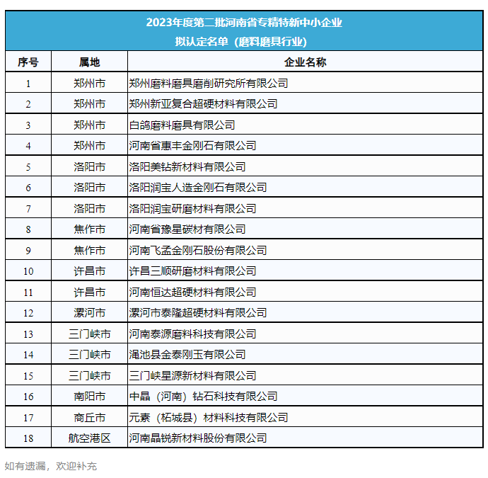 1704156487288710.png image.png