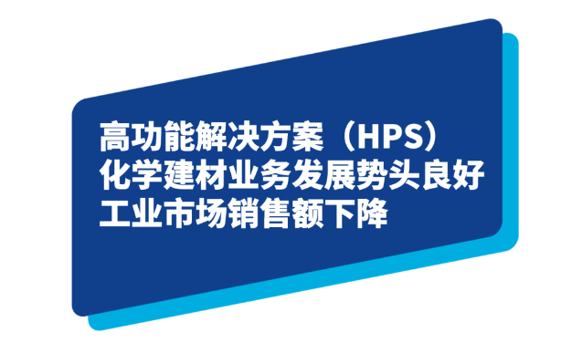 圣戈班2024年一季度實(shí)現(xiàn)營(yíng)收114億歐元