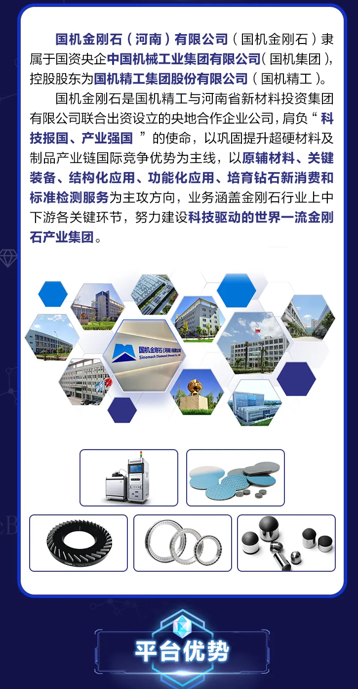 國機(jī)金剛石（河南）有限公司2025屆校園招聘