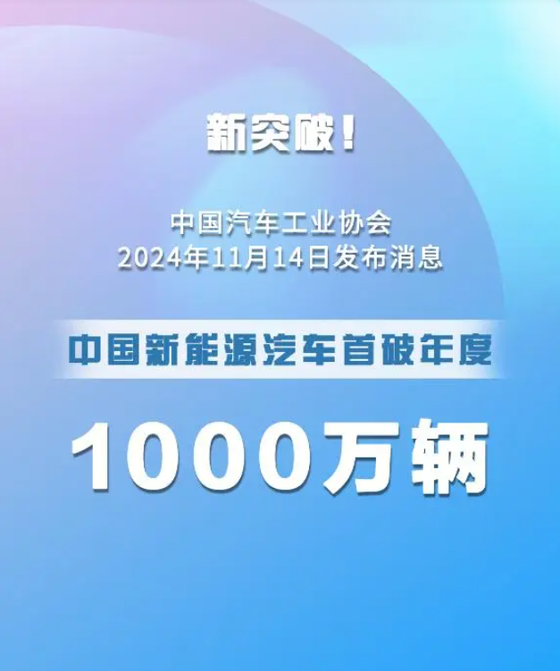 中國新能源汽車首破年度1000萬輛