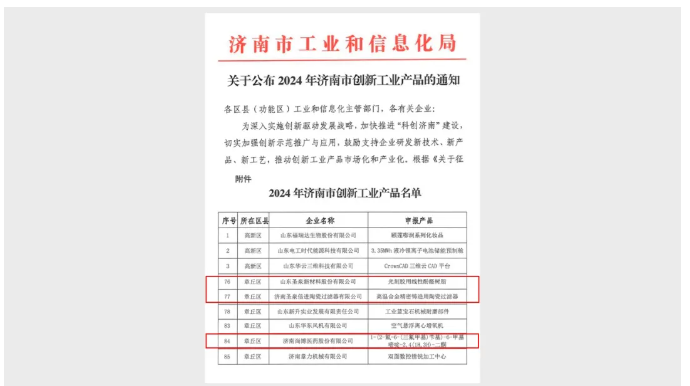 圣泉集團多款新品入選2024年濟南市創(chuàng)新工業(yè)產(chǎn)品名單