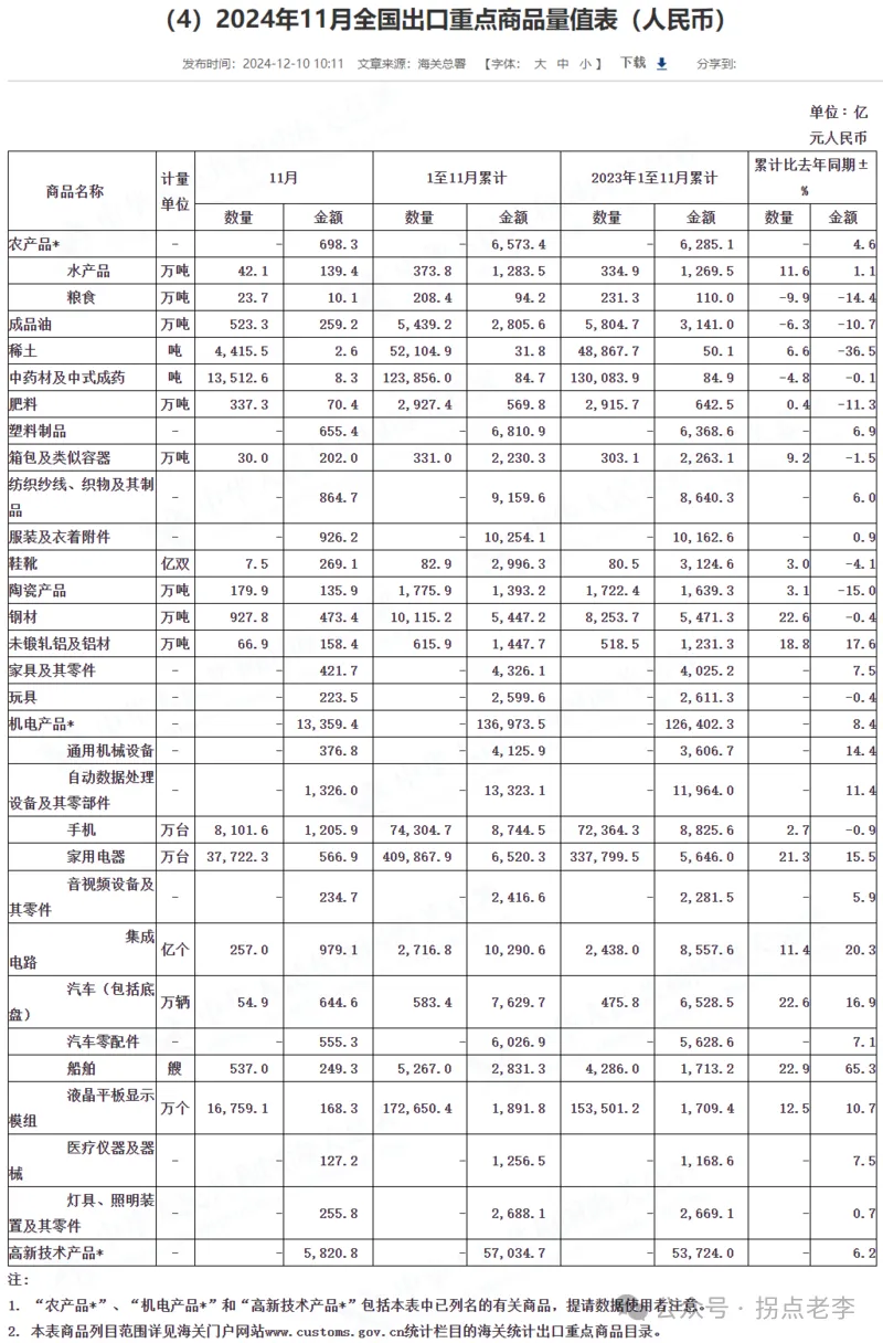 氧化鋁第一波下跌結束了嗎？