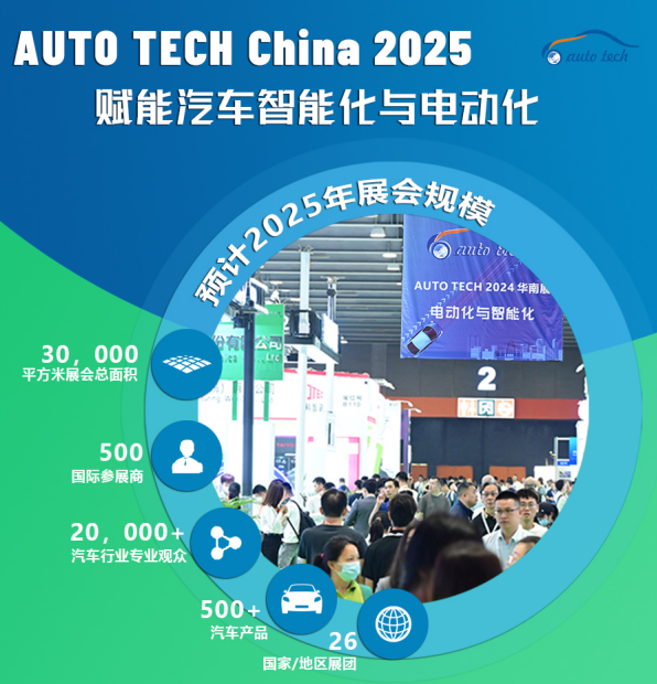 智領(lǐng)未來(lái)，飾不可少！AUTO TECH China 2025 廣州汽車內(nèi)外飾技術(shù)展即將震撼啟幕