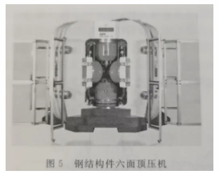 【每日科普】國外六面頂壓機的主要結構——鋼結構件六面頂結構